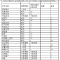 我的相册
